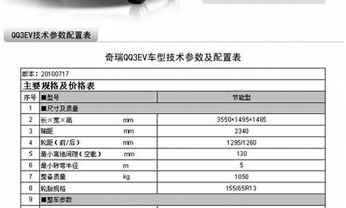 奇瑞汽车配件价格_奇瑞汽车配件价格一览表