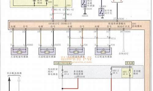 福瑞迪汽车气囊电路板更换多少钱_福瑞迪汽车气囊电路板更换多少钱一个